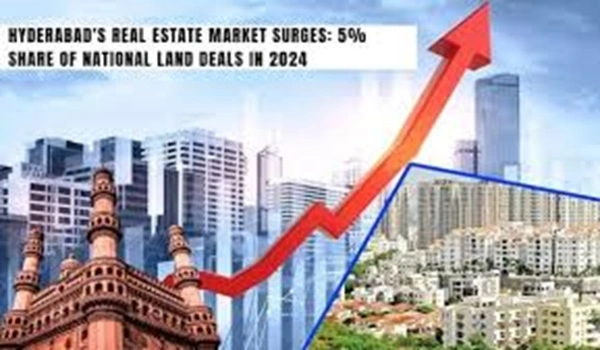 Featured Image of Hyderabad Realty Rebounds: 13% Growth since Feb